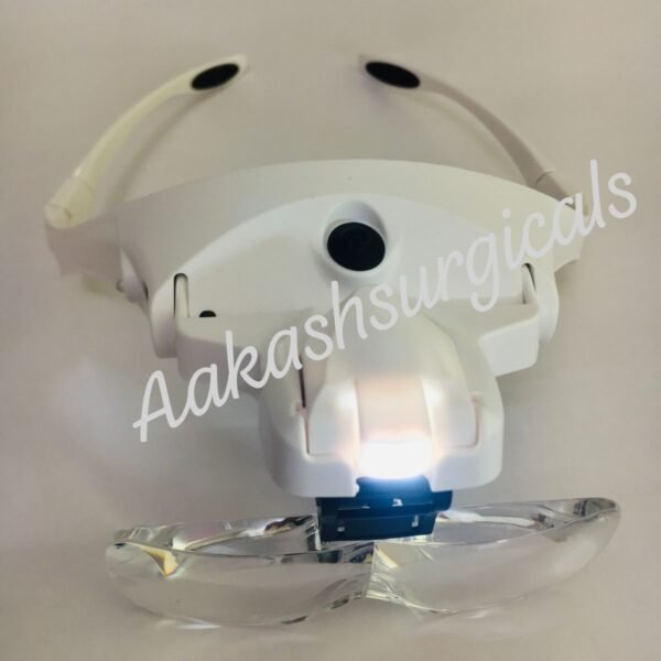 Head Magnifying Loop